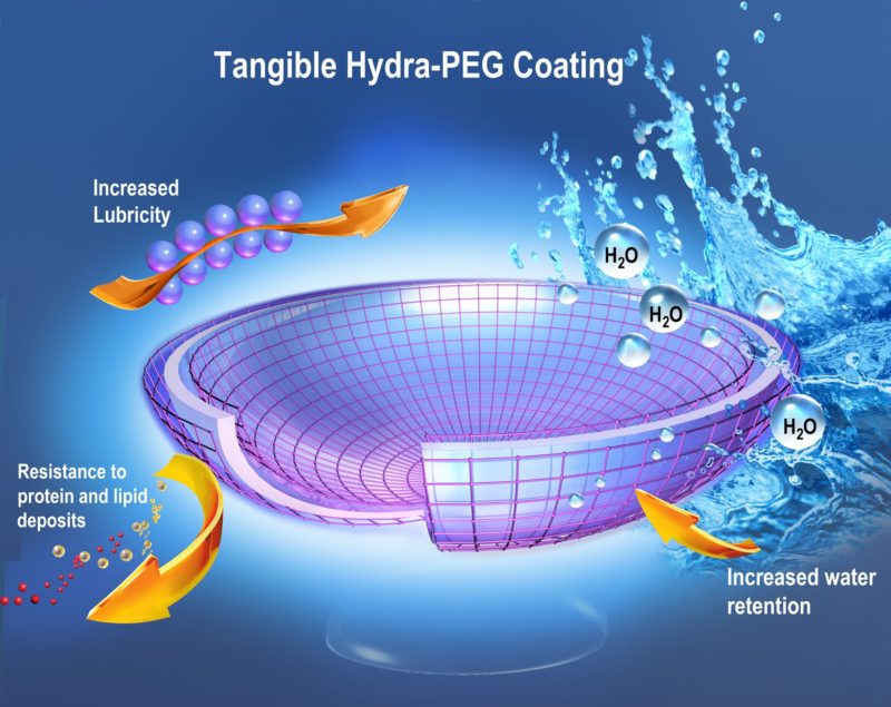 Elaine Kurie Tangible HydraPEG Coating Artists' Blogs Medical