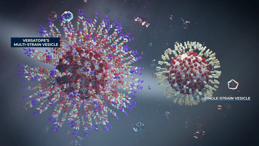 Modern Biotech trends and their reflection in medical animation