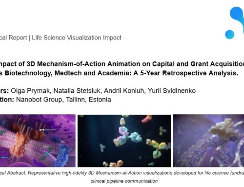 The Impact of 3D MoA Animation on Capital and Grant Acquisition